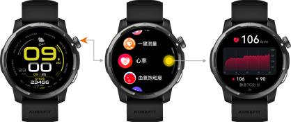 单次心率测量