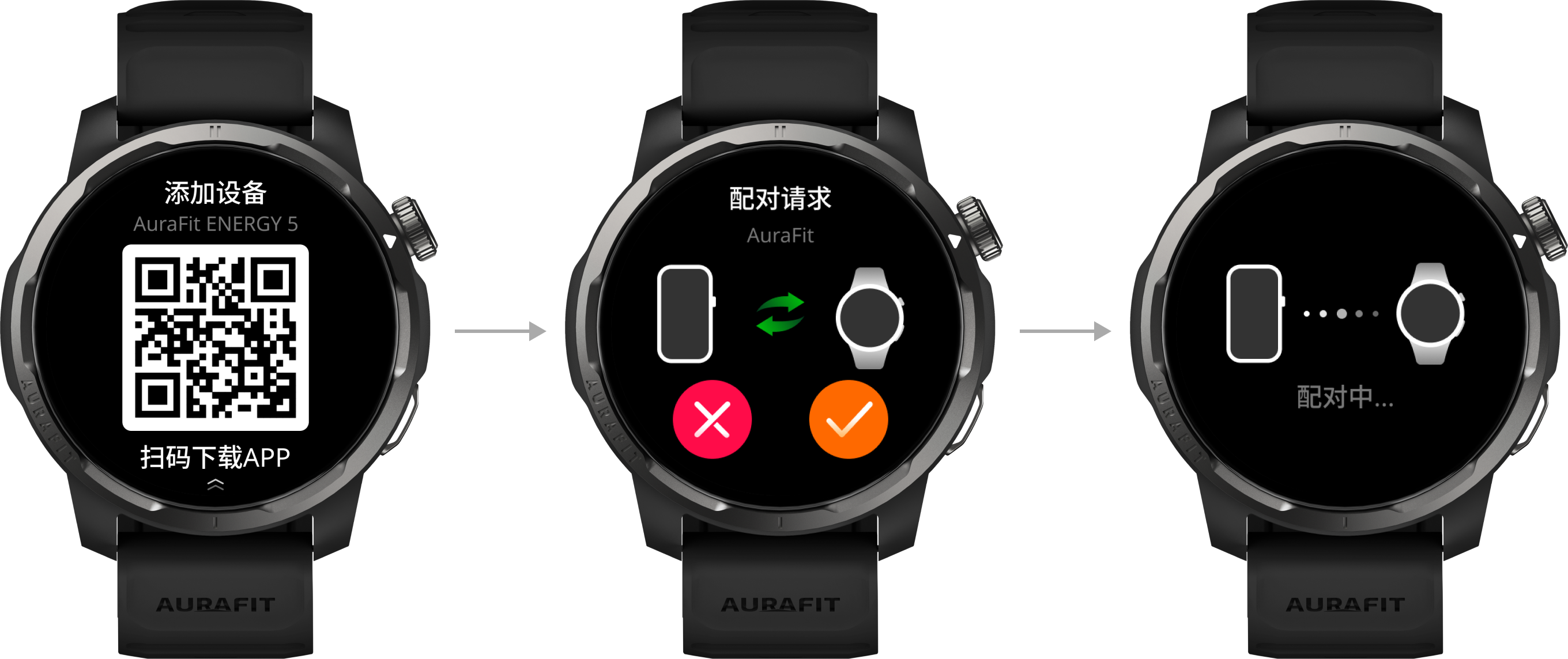 Android配对